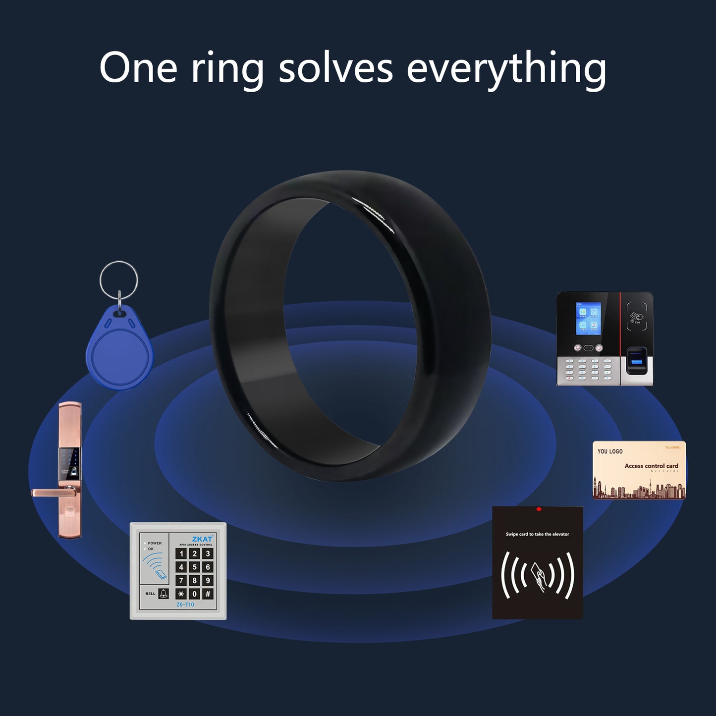 ID access card ring IC elevator attendance sensor ring cuid repeated reading and writing smart community fingerprint access card [delivered within 8 days]